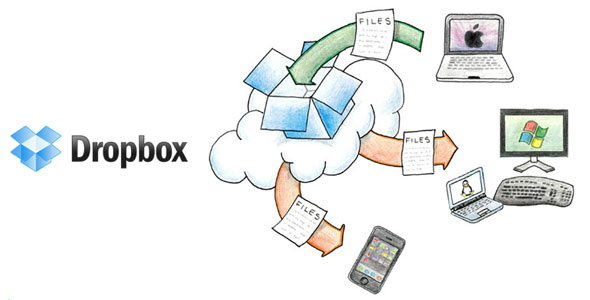 get_link_dropbox